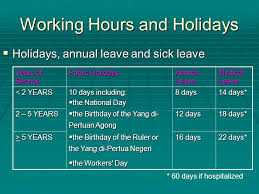 Declared public holidays are a paid holiday by default. The Malaysian Legal Environment The Legal Environment The Employment Act 1955 The Children And Young Persons Employment Act 1966 The Wages Council Ppt Download
