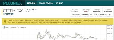 What services do crypto lending platforms offer? Lightning Network Bitcoin How Does Poloniex Lending Worktornei Giovanili Sicilia