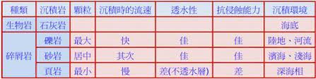 We did not find results for: ä¸€