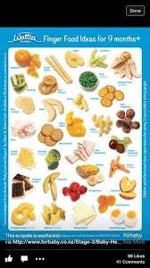 If you're looking to spice up your menu look no further than the chew. the popular abc program featured daily recipes that are posted on the show's official website. Kang Ruli Food Recipes For 7 Month Old Baby