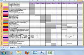 Ngan mati adat, tetapi nilai sedemikian semakin luntur. Pin On Wedding Ideas