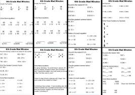 The resources emphasize understanding of concepts instead of mechanical memorization of rules. Free 6th Grade Homeschool Worksheets Free 4th Grade Math Worksheets Waya Nikom
