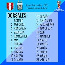 267 tykkäystä · 4 puhuu tästä. Guido Pizarro Titular Con Argentina Conoce La Alineacion De Hoy Adictos Al Futbol