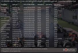F1 2020 itt a hivatalos versenynaptar benne a 22 futammal Az F1 Es Esemenyek Kezdesi Idopontjai M4 Sport