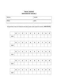9 Math Ideas Math Math 2 Melaka