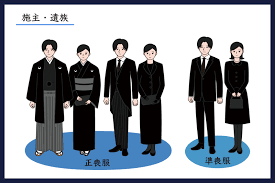 Check spelling or type a new query. èº«å†…ã ã'ã®å››åä¹æ—¥ã®æº–å‚™ã‚„å ´æ‰€ æµã‚Œ é¦™å…¸ ãŠä¾›ãˆç‰© æŒ¨æ‹¶ã‚'å¾¹åº•è§£èª¬ Wurk ãƒ¯ãƒ¼ã‚¯