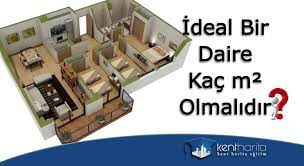 Konyanın bir köyünde arsama 45+45 100 m2 (zemin kat tek salon+amerikan mutfak+lavabo, 2. Ideal Bir Daire Kac M2 Olmalidir Kent Harita Egitim