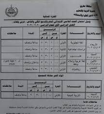 يتزامن موعد امتحانات طلاب الصف الثاني الاعدادي الترم الأول 2019 مع امتحانات الصف الأول الاعدادي حيث تبدأ يوم الأحد 13 يناير 2019 وسينتهي الطلاب من أداء الامتحانات يوم الخميس الموافق 17. Ø¬Ø¯ÙˆÙ„ Ø§Ù…ØªØ­Ø§Ù†Ø§Øª Ø§Ù„ØµÙ Ø§Ù„Ø®Ø§Ù…Ø³ Ø§Ù„Ø§Ø¨ØªØ¯Ø§Ø¦ÙŠ Ù†ØµÙ Ø§Ù„Ø¹Ø§Ù… 2021 ÙŠÙ„Ø§ Ù†Ø°Ø§ÙƒØ±