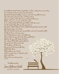 Memorial Gift Remembrance Poem Memorial Print Loss Of Loved One In Loving Memory In Memory Of Bereavement Gift One Memory Away Poem Remembrance Poems Memorial Poems Loss Of Son