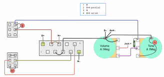 Wiring diagrams for stratocaster, telecaster, gibson, jazz bass and more. Diagram Johnny Marr Jaguar Wiring Diagram Full Version Hd Quality Wiring Diagram Clamdiagrams Elybuy Fr
