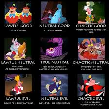 10 Best Alignment Charts The Mary Sue