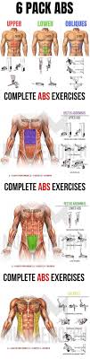 6 Pack Abs Abs Workout Routines Abs Workout Workout Routine