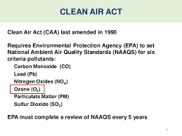 These regulations are enacted in accordance with the environmental quality act 1974 (act 127). Topic North Texas Ozone And The Clean Air Act