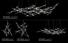 Sonneman A Way Of Light Sonneman Light Led Light Design