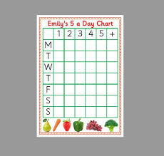 Childrens Reward Chart Healthy Eating 5 A Day Reusable Laminated Card Reward Chart Pre School Toddler Eyfs Kids Children