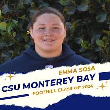 SOCAL Water Polo Foundation Inc.