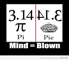 Pie Happy Pi Day Math Humor Math Jokes