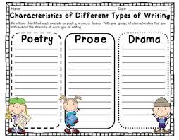 Understanding Prose Poetry And Drama Activities To Address The Ccss
