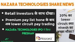 Nazara technologies ipo equity shares offerings the red herring prospectus drafted with sebi, nazara technologies may issue 55.43 lakh shared to the public & institutions. Zy8zmne6luy9sm
