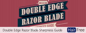 The Sharpest Double Edged Razor Blades Top To Bottom