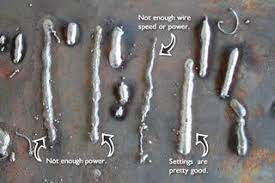 Basic Welding Diy Welding Welding Projects Welding And Fabrication
