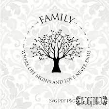 Download Family Where Life Begins And Love Never Ends Family Tree Etsy Family Tree Quotes Family Tree Etsy Tree Quotes