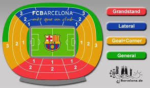 Book Your Tickets For Home Games Of The Fc Barcelona