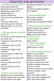 Requests And Questions English Phrases Learn English Vocabulary English Writing Skills