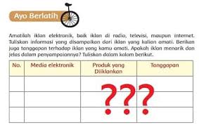 We did not find results for: Media Elektronik Produk Yang Diiklankan Tanggapan Halaman 153