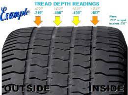 Cobra Valley's Tire Tread Depth Gauges