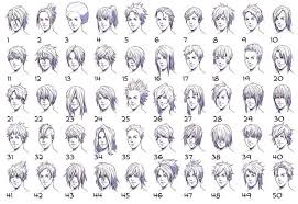 Style De Cheveux Dessin Recherche Google Cheveux Dessin Comment Dessiner Des Cheveux Coiffures Anime