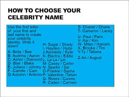 This list of celebrities whose names start with j includes people from united states, england, france, germany and many more countries. Casting Call Get Ready To Prep For Auditions Casting Call Your Favorite Actor Actress On Your Favorite Tv Show Is Also The Producer Of The Show Ppt Download