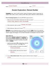Each element is classified as a metal, metalloid, or nonmetal, and its state at room temperature is also given. Fillable Online Gizmo Student Exploration Element Builder Answer Key Fax Email Print Pdffiller