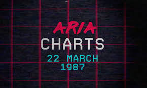 Aria Charts Throwback 22 March 1987 Aria Charts