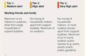 Wednesday 13 january 2021 11:36. Covid 19 Winter Plan Gov Uk