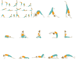 Hatha Yoga Advanced Yoga Sequence Peak Pose Yoga Sequence With Urdhva Dhanurasana And Sirsasana Yoga Sequences Advanced Yoga Sequence Advanced Yoga