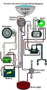 Detailed examination of a typical motorbike wiring diagram.aimed at the motorcycle owner who needs to read and understand his wiring diagram to aid with. Wiring Diagram For Triumph Bsa With Boyer Ignition Motorcycle Wiring Scrambler Motorcycle Cafe Racer Honda
