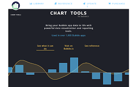 chart tools plugin showcase bubble forum