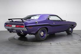 Image result for Deep Plum 1970 Chrysler