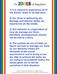 All The Zones Are Ok Tips For Managing The Zones You Re In We Have An Incredible Responsib Zones Of Regulation Emotional Regulation Social Emotional Learning