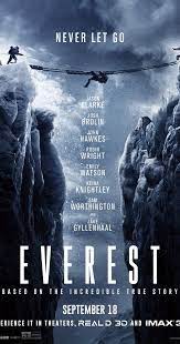 Latest Posters Peliculas En Estreno Peliculas Cine Descargar Peliculas Hd