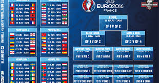 For faster navigation, this iframe is preloading the wikiwand page for pentas akhir piala dunia fifa 2018. Jadual Perlawanan Euro Cup 2016 Waktu Malaysia Kuchalana