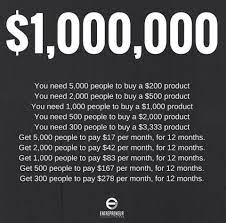 How to make a million dollars in a year. How To Make A Million Dollars Money Management Motivation How To Plan