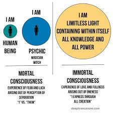 Why did you get into meditation? Developing Supernatural Powers And Abilities Siddhis Hypnosis Metaphysics