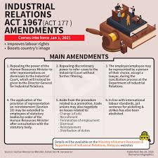 Akta timbang dan sukat 1972. Bernama Tv Twitter àªªàª° Infografik Pinda Akta Perhubungan Perusahaan 1967 Akta 177 Infographics Industrial Relations Act 1967 Act 177 Amendments Https T Co Ds9pmmrtst