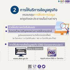 กองธุรกิจบริการ กรมพัฒนาธุรกิจการค้า กระทรวงพาณิชย์ 20 hrs · 16.03.2021 E0ulgb7p1hs3em