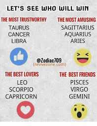 Being the 4th zodiacal house from the 12 signs, anyone born from june 21st to july 22nd is a cancer. Let S See Who Will Win The Most Trustworthy Taurus Cancer Libra The Most Amusing Sagittarius Aquarius Aries S Revivezonecom The Best Lovers Leo Scorpio Capricorn The Best Friends Pisces Virgo Gemini
