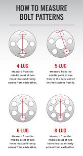 Atv Utv Wheel Spacers Atv Utv Wheel Adapters Sixity Com