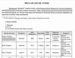 Citeste acum toate articole despre declaratie de avere viorica dancila pe digi24.ro. Ce Scrie De Fapt In DeclaraÈiile De Avere Èi De Interese Ale VioricÄi DÄncilÄ Kanal D Romania