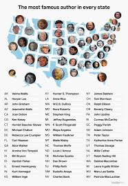 This list of artists & painters whose names start with j includes people from united states, england, france, germany and other countries all over the world. Most Famous Author From Every State